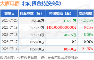 計算機(jī)軟硬件及周邊設(shè)備開發(fā) 驅(qū)動數(shù)字世界的核心力量