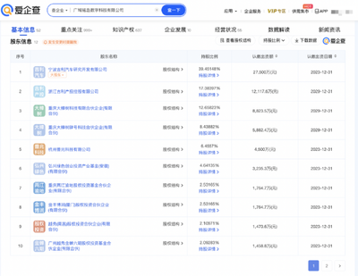 吉利科技版圖再擴張 鄭州成立新公司專注計算機軟硬件開發(fā)