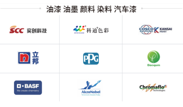 環保、節能、高效 派勒納米一站式智能化產線助力涂企新時期轉型