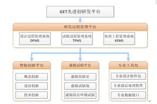 集團計算機信息技術咨詢 引領企業數字化轉型的智慧引擎